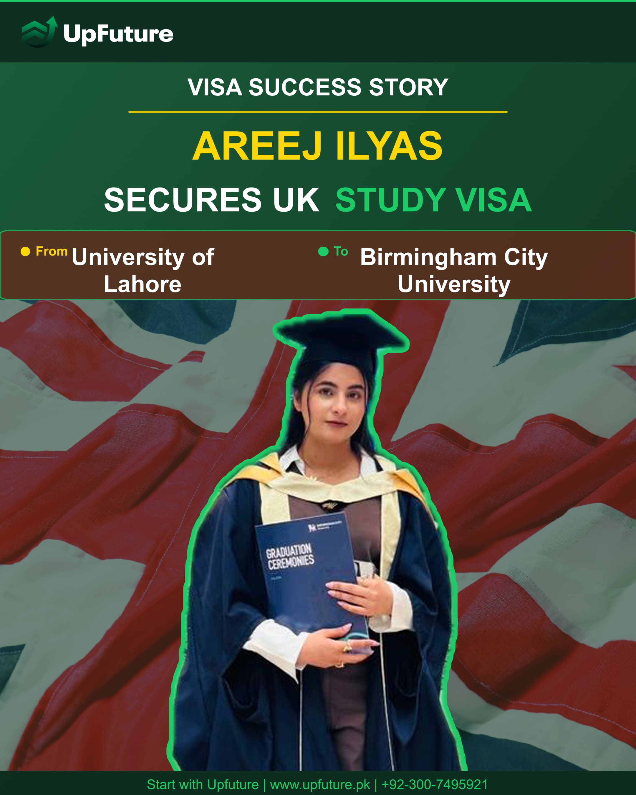 Areej Ilyas visa success story