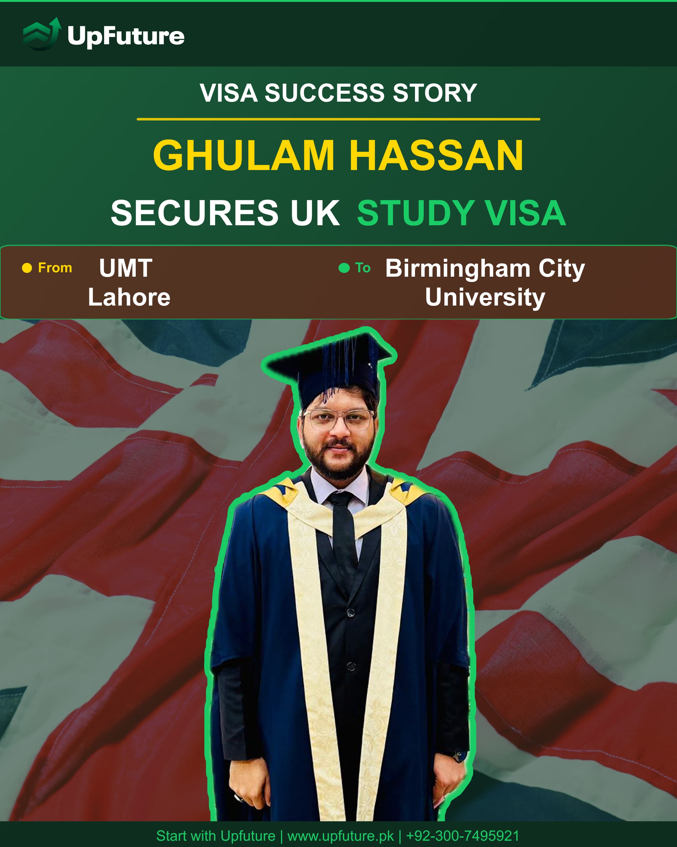 Ghulam Hassan visa success story