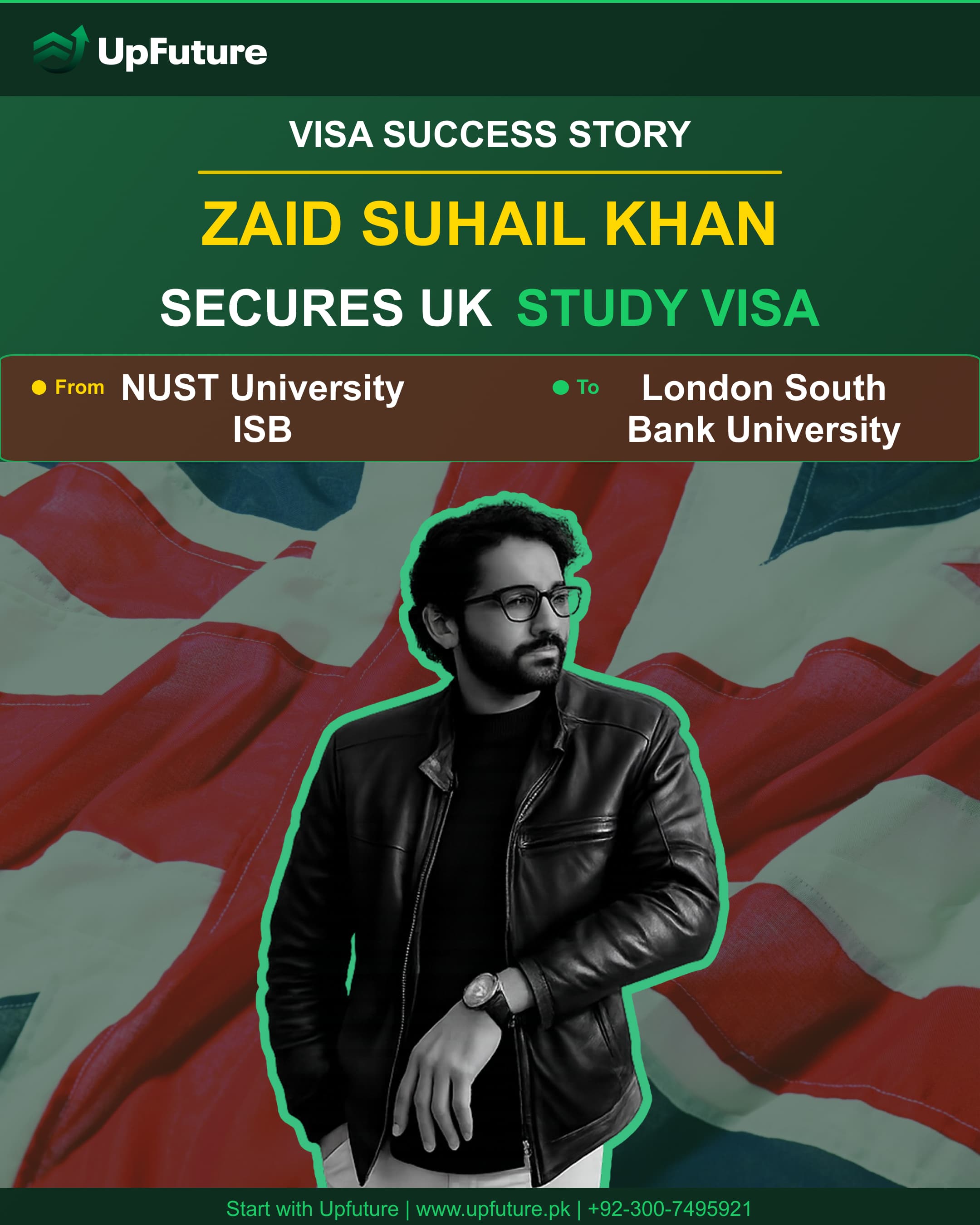 Suhail Khan visa success story