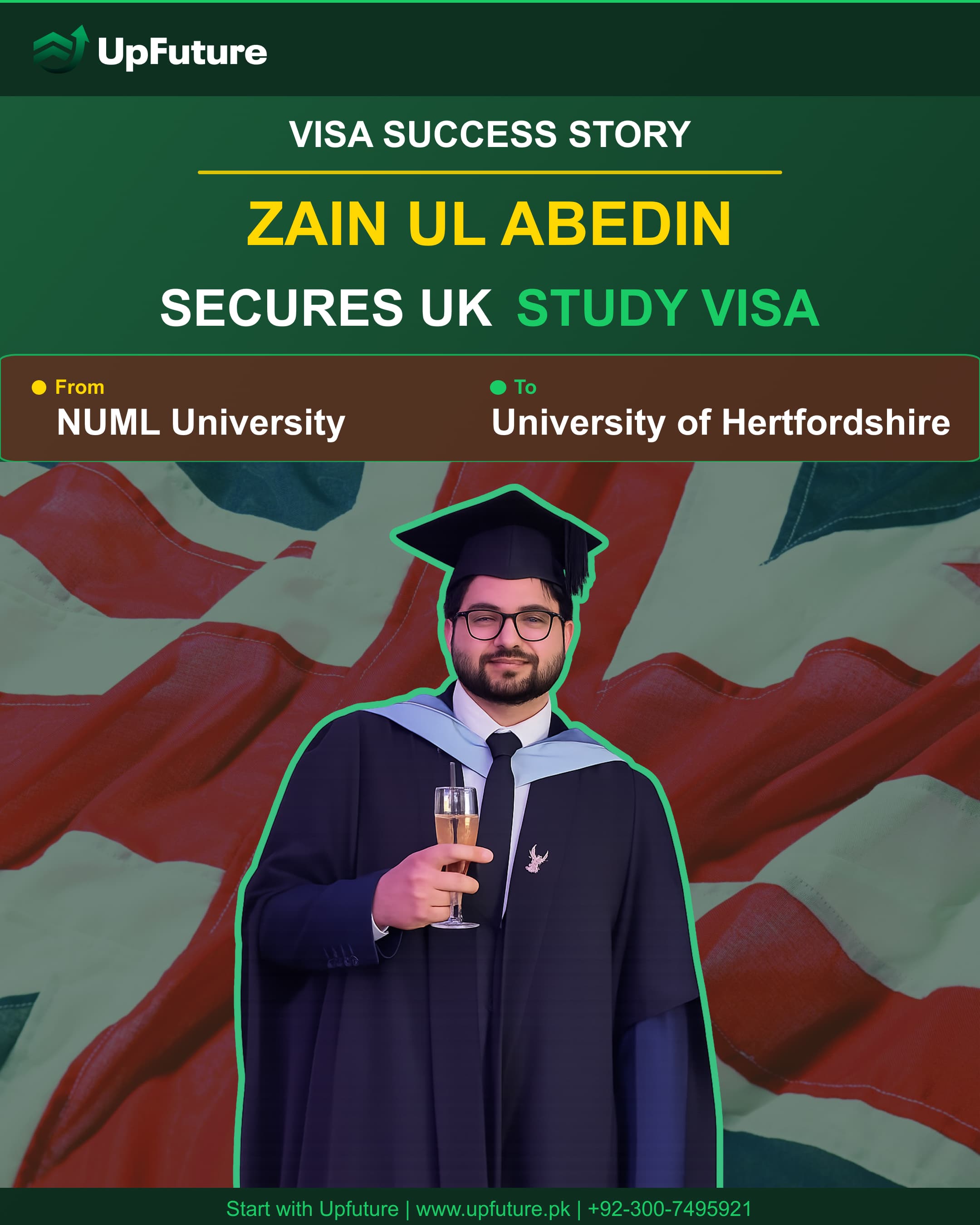 Zainulabedin visa success story